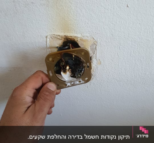יד מחזיקה שקע חשמלי עם חוטים חשופים